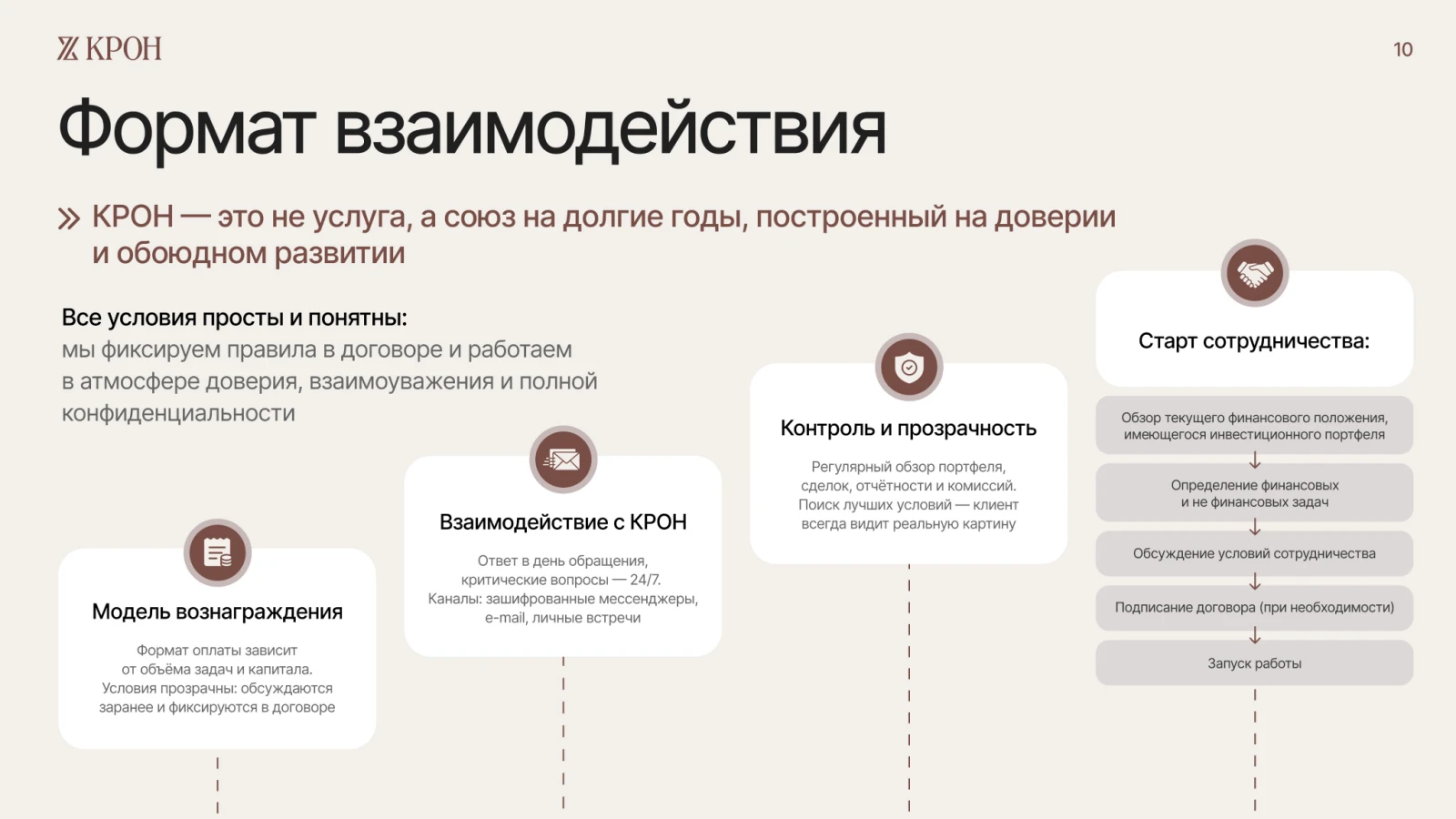 Слайд 11 из 12 презентации КРОН